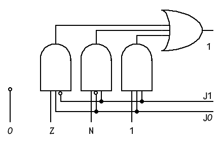 4-bit Multiplexer